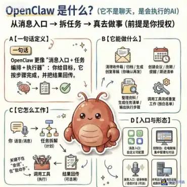 Openclaw / Clawdbot 龙虾本地部署小白式安装视频教程