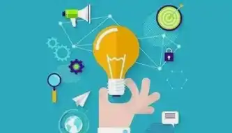 全网知识付费资源合集分享【13000+个链接】