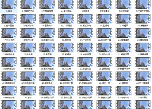 99套小吃配方+创业落地指南