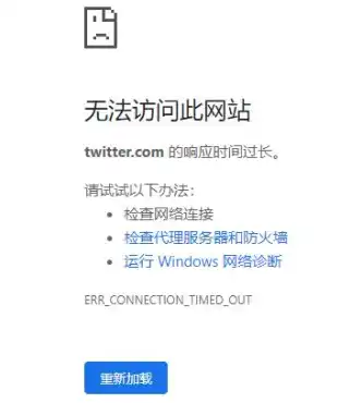 国内如何打开推特Twitter官网入口？有没有好用的专用免费网络加速器？